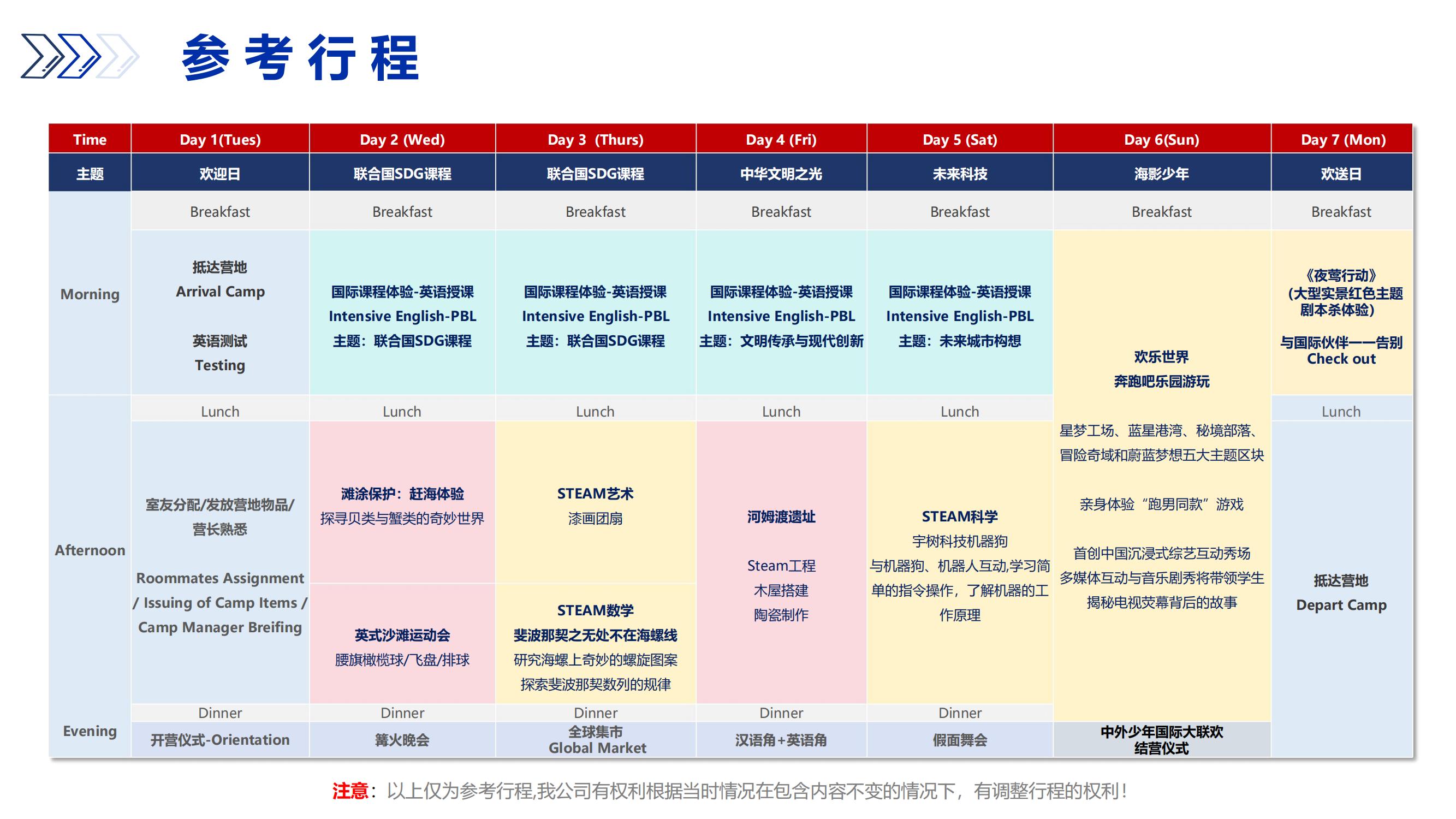 Global Class 一带一路国际青少年交流计划－简介版＿15